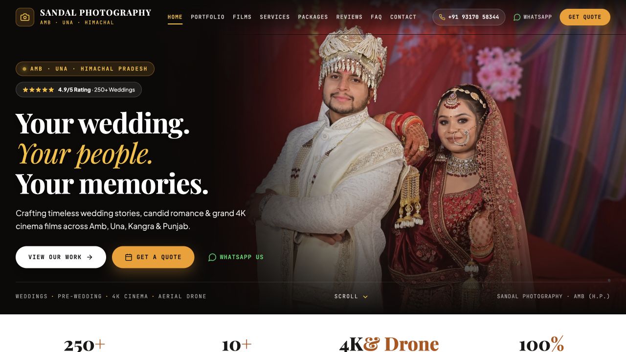 Actual Sandal Photography website — homepage preview